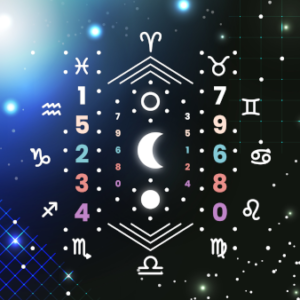 Numerologia Związków