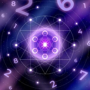 Horoskop numerologiczny